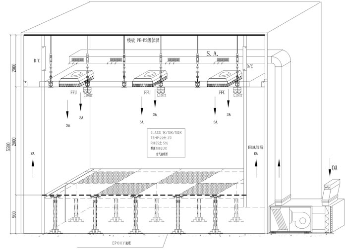 松江電子廠房裝修_萬(wàn)級(jí)潔凈車(chē)間